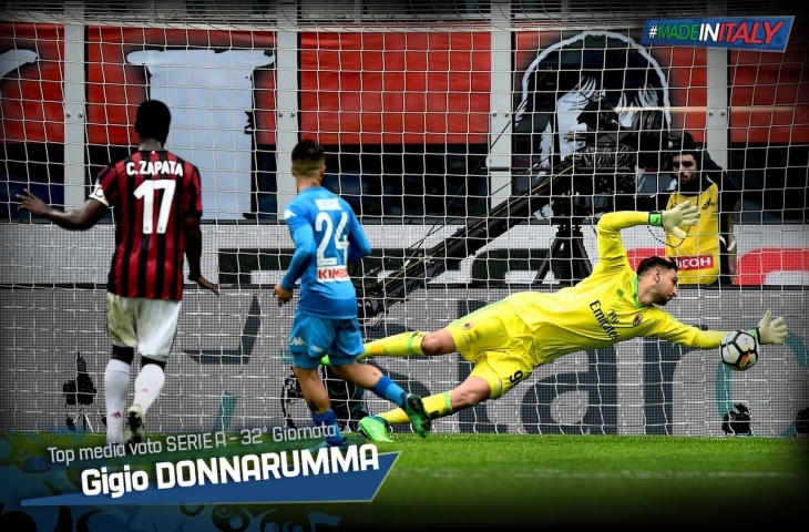 Kiper AC Milan, Gianluigi Donnaruma (sumber: Twitter/@Azzurri).