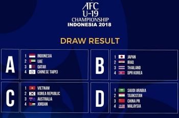 Laga Emosional Timnas Indonesia di Grup A Piala Asia U-19