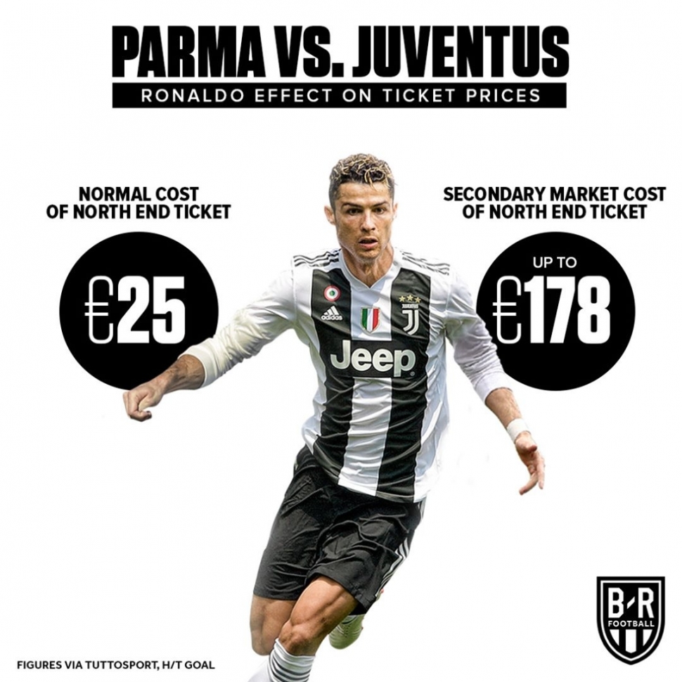 Harga tiket Parma vs Juventus melonjak tinggi (@brfootball/Instagram)