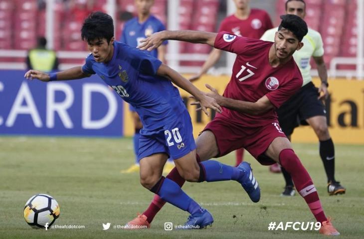 Thailand U-19 vs Qatar U-19 (AFC)