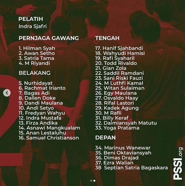 Nama 38 pemain yang dipanggil Indra Sjafri dalam persiapan Piala AFF U-22. (Instagram/pssi__fai)