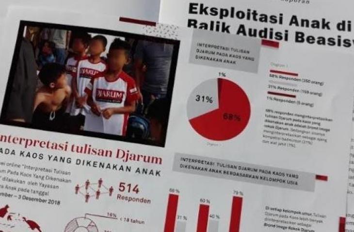 Dugaan Eksploitasi Anak Berkedok Beasiswa Olahraga. (Suara.com/Risna Halidi)