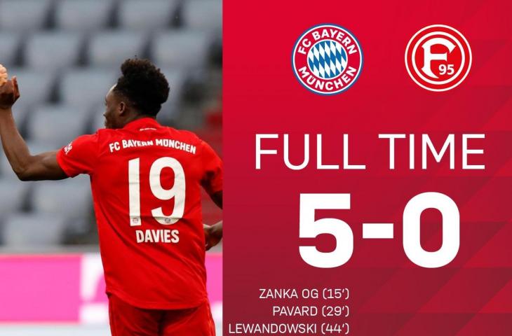 Bayern Munich menang besar. (Twitter/@FCBayernEN).