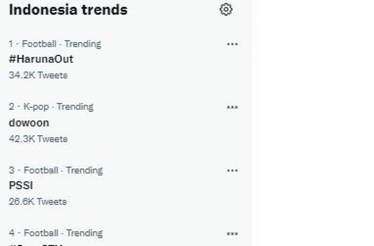 Tagar #HarunaOut dan #SaveSTY trending topic. (Twitter)