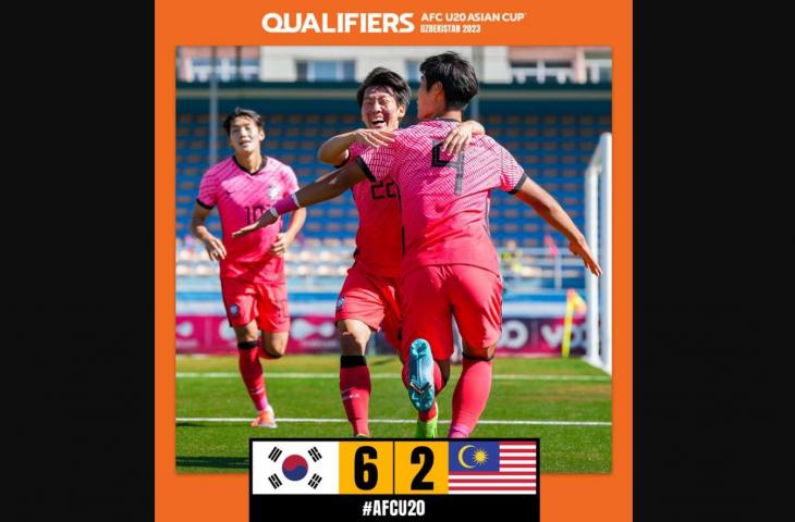 Malaysia takluk 2-6 dari Korea Selatan di ajang Kualifikasi Piala Asia U-20 2023 (Twitter/afcasiancup)