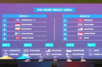 Hasil Drawing SEA Games 2023: Indonesia Satu Grup dengan Kamboja dan Timor Leste