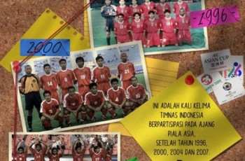 Kilas Balik Skuad Garuda Debut Sejak 1996, Timnas Indonesia Belum Pernah Lolos di Fase Grup Piala Asia