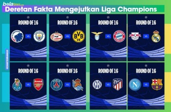 Berbagai Kejutan Menarik di Sepanjang Musim Liga Champions