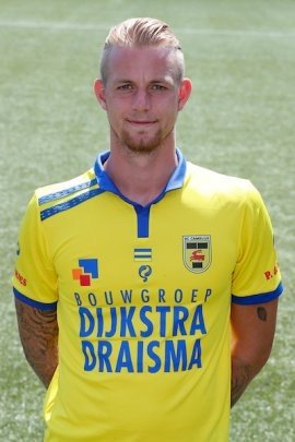 Pemain anyar Persib Bandung, Kevin van Kippersluis. [footballdatabase.eu]