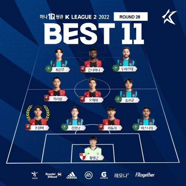 Asnawi Mangkualam masuk best 11 di pekan ke-28 K League 2. (Chosun)